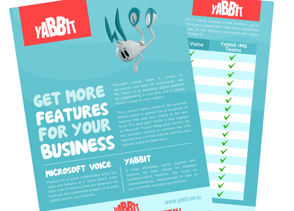 Yabbit + MS Teams Integration Flyer Preview